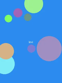 禁漫天堂官网 - 利威尔角色图