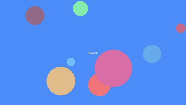 禁漫天堂官网 - 动画电影票房