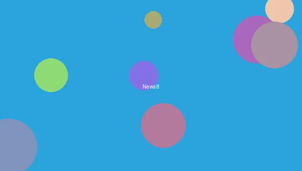 禁漫天堂官网 - 漫画销量