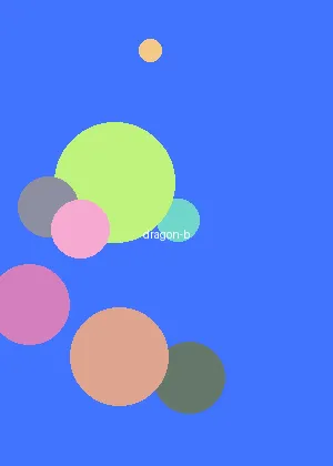 禁漫天堂官网 - 龙珠DAIMA海报