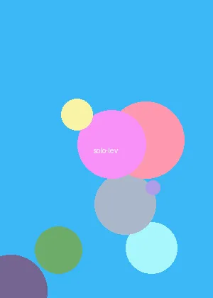 禁漫天堂官网 - 我独自升级海报